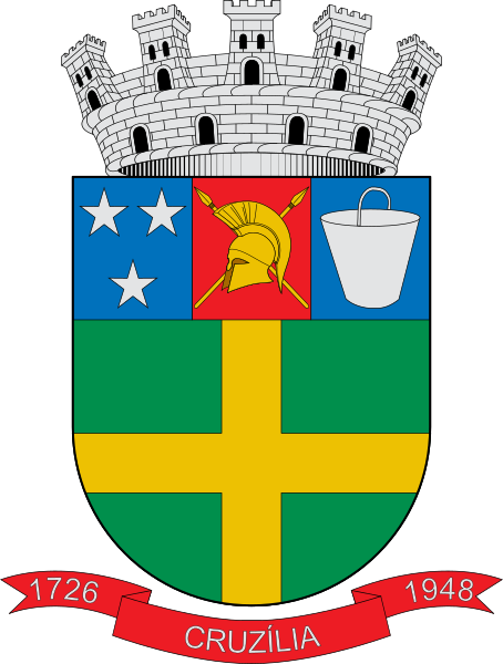 PREFEITURA DE CRUZÍLIA